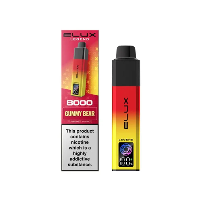 Elux Legend 8000 Pod Kit