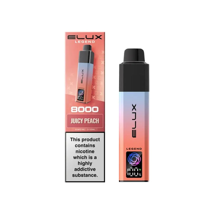 Elux Legend 8000 Pod Kit