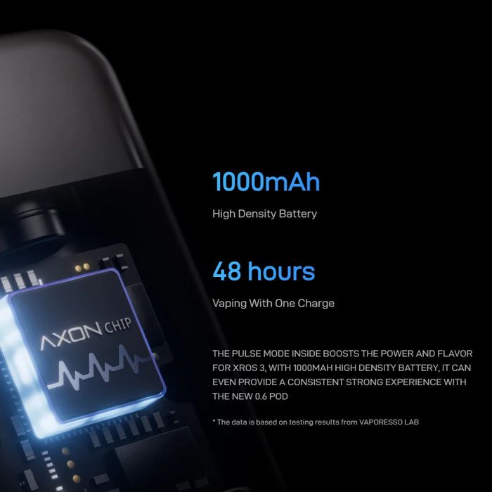 Vaporesso Xros 3 Refillable Vape Kit - Pods & Free E-Liquid Vaporesso Xros 3 Refillable Vape Kit - Pods & Free E-Liquid